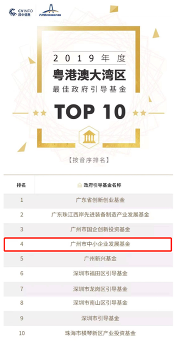 20191224103337_328 pgµç×ÓÄ£ÄâÆ÷(ÖйúÓÎ)¹Ù·½ÍøÕ¾