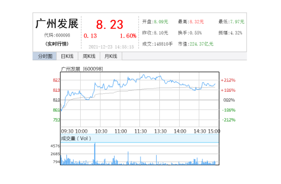 pg����ģ����(�й���)�ٷ���վ