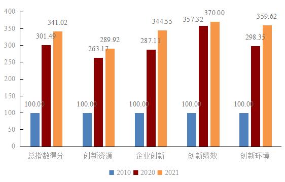 pg����ģ����(�й���)�ٷ���վ