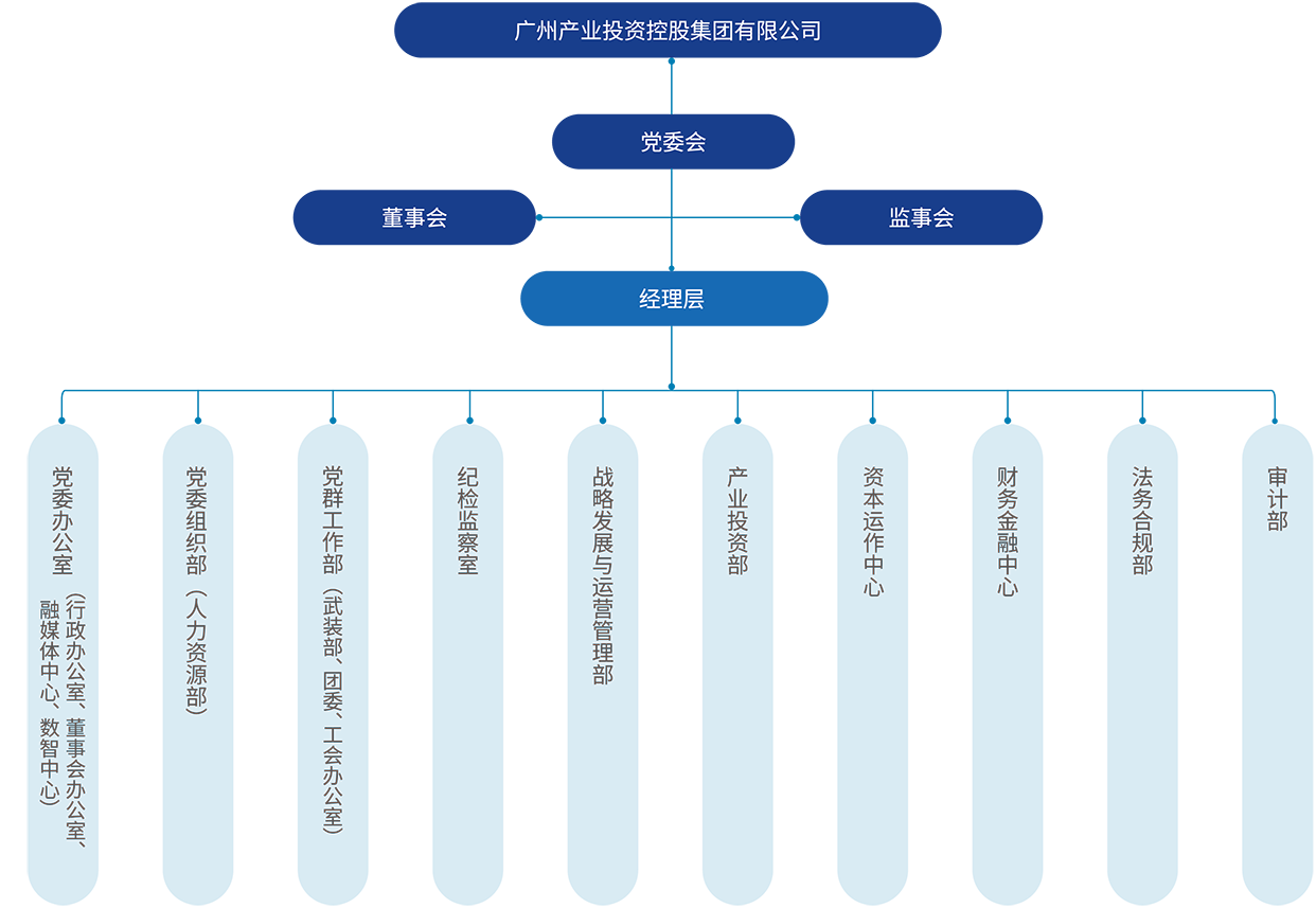 pg����ģ����(�й���)�ٷ���վ