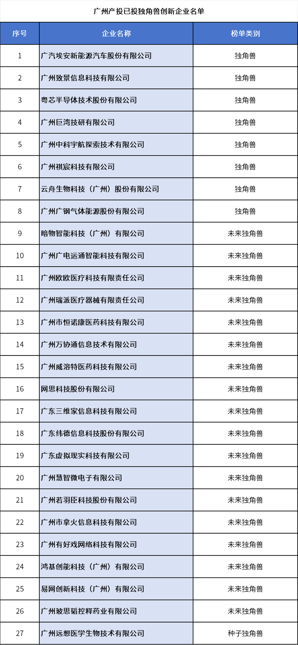 pg����ģ����(�й���)�ٷ���վ