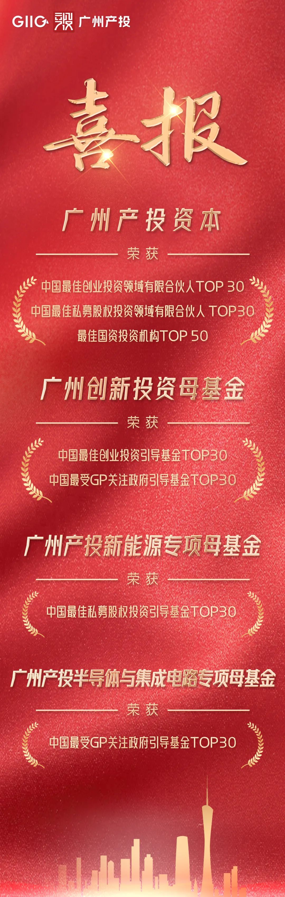 pg����ģ����(�й���)�ٷ���վ