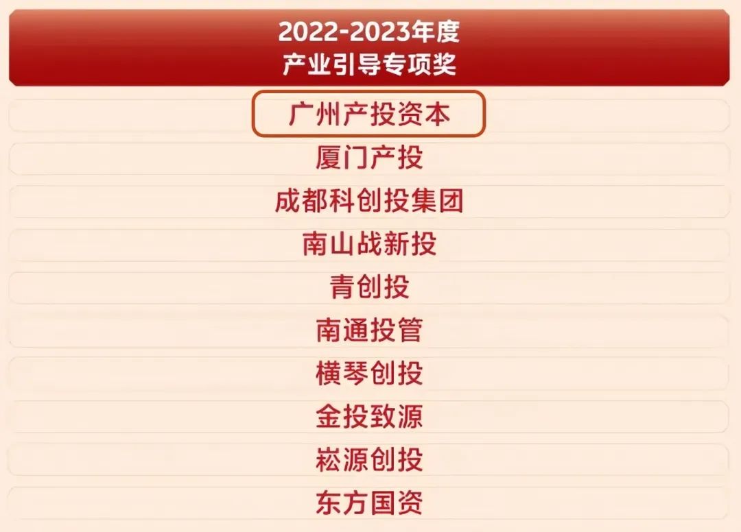 pg����ģ����(�й���)�ٷ���վ