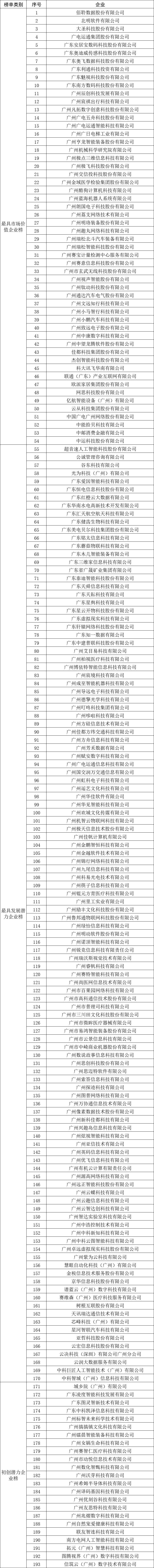 pg����ģ����(�й���)�ٷ���վ