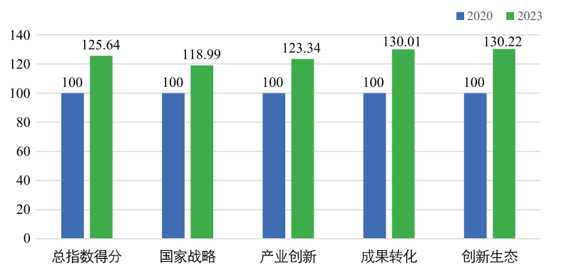 pg����ģ����(�й���)�ٷ���վ