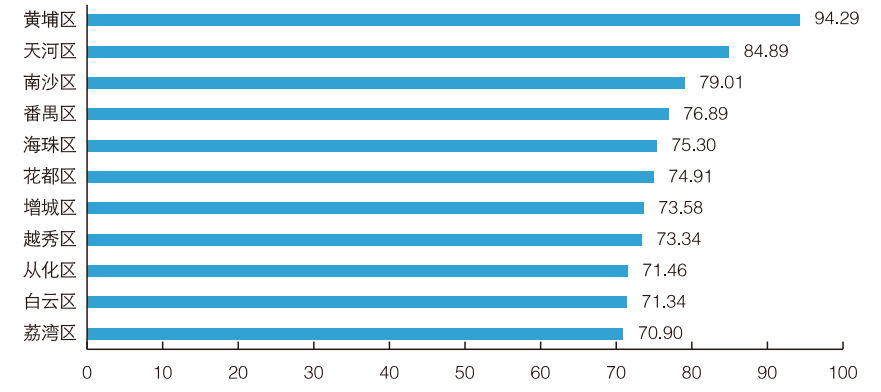 pg����ģ����(�й���)�ٷ���վ