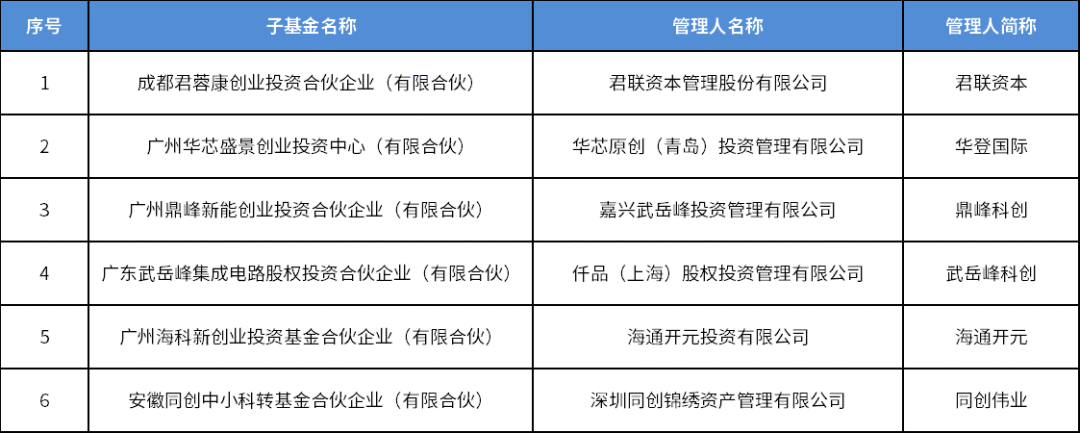 pg����ģ����(�й���)�ٷ���վ