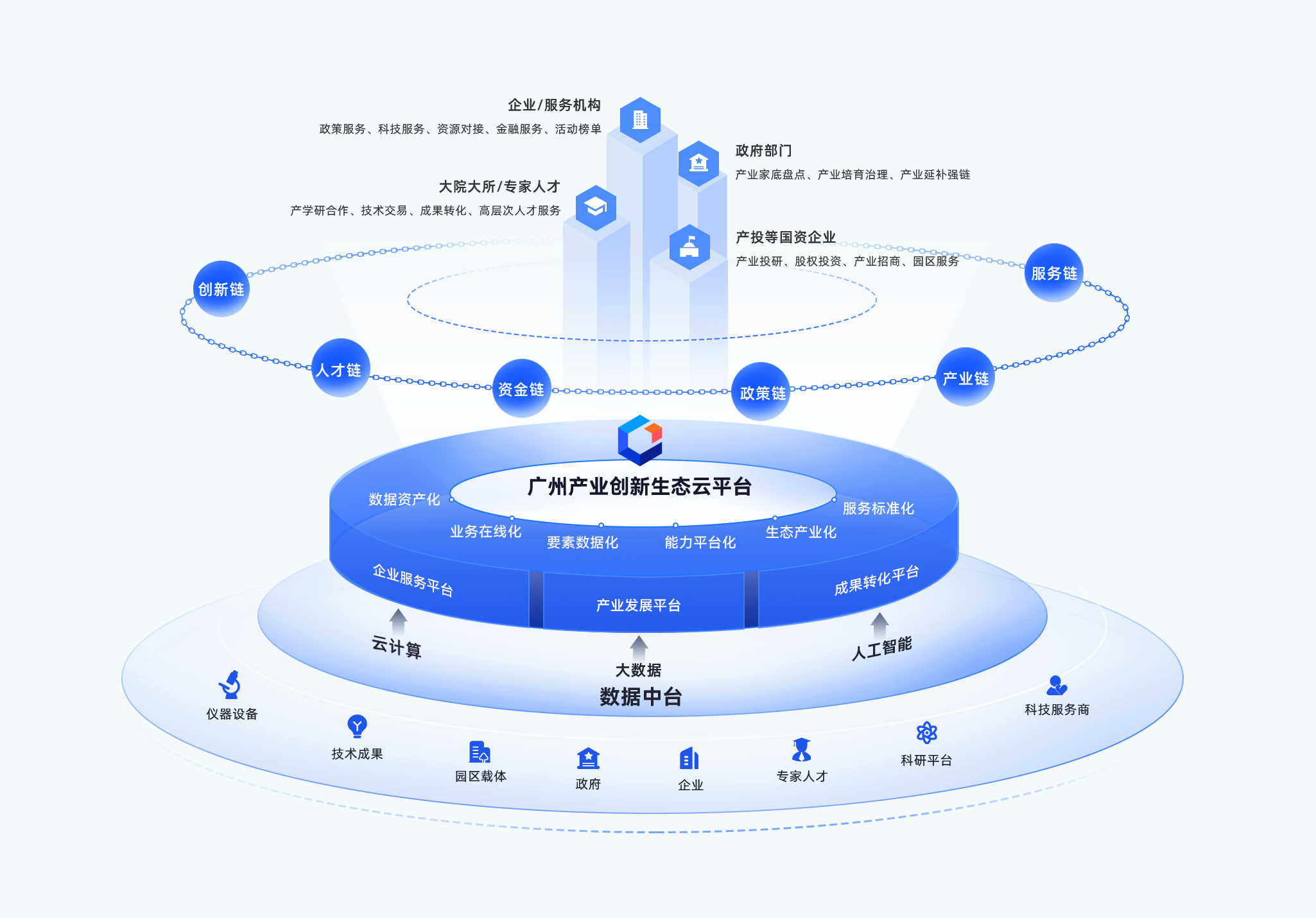 pg����ģ����(�й���)�ٷ���վ