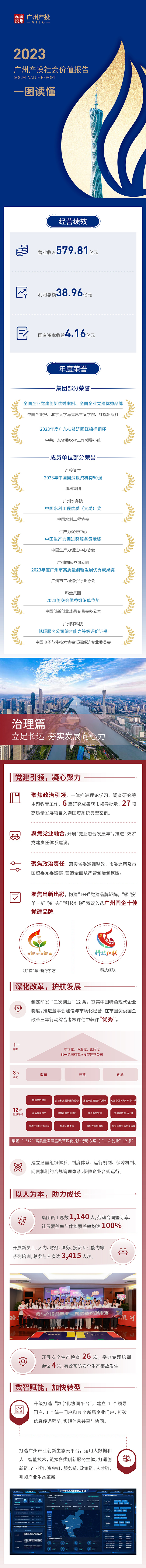 pg����ģ����(�й���)�ٷ���վ