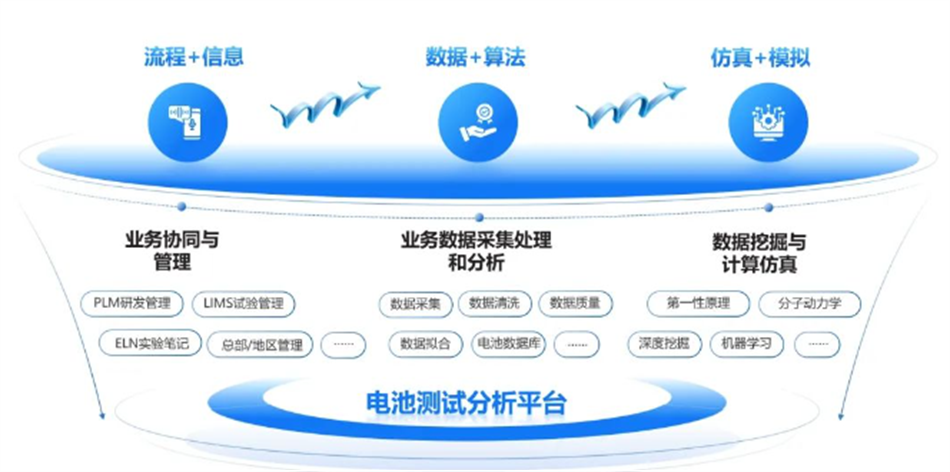 pg����ģ����(�й���)�ٷ���վ