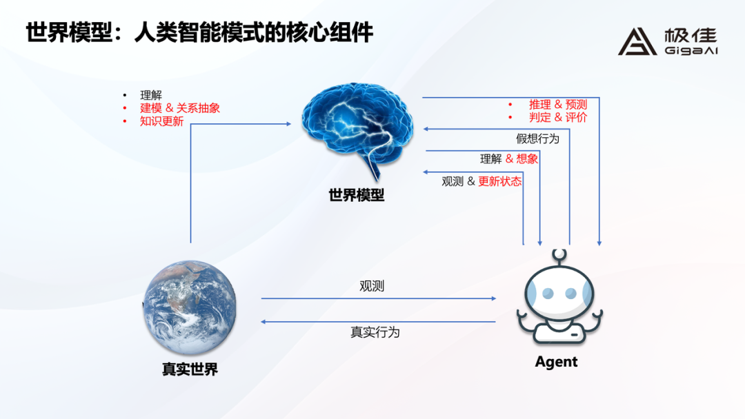 pg����ģ����(�й���)�ٷ���վ