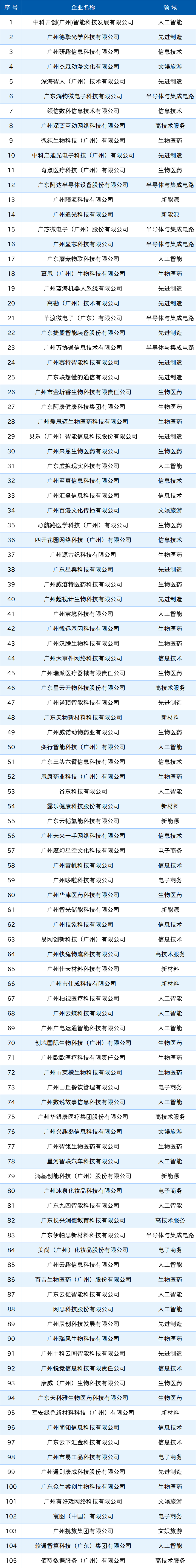 pg����ģ����(�й���)�ٷ���վ