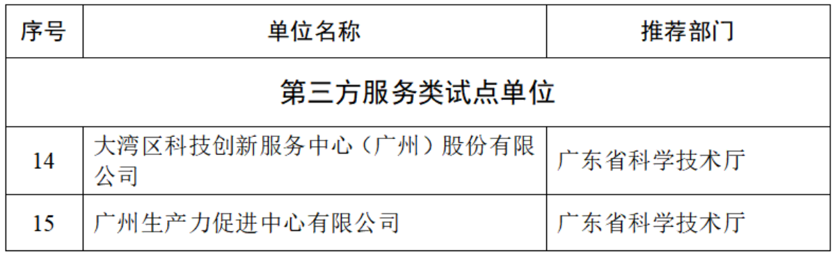 pg����ģ����(�й���)�ٷ���վ